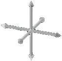 Koordinaten